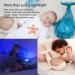Cloud b Ocean Projector Nightlight with White Noise | Tranquil Whale Family - Blue Aqua - Buy Online on GoSupps.com