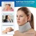 CozyHealth Neck Brace - Soft Neck Support for Men and Women - Foam Cervical Collar for Pain Relief and Stabilization (M Size, 3.5 Depth) - Buy Online on GoSupps.com