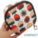 4pcs Healeved Napkin Storage Bags - Zipper Menstrual Pad Travel Holder - Buy Online on GoSupps.com