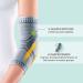 OPPO 2988 ACCUTEX Elbow Brace Compression Sleeve for Tendonitis Tennis Elbow Golfer's Elbow & Arthritis - Unisex Gray Small - Buy Online on GoSupps.com