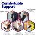 Thumb Splint & Wrist Brace with Thumb Spica - Small/Medium Right Hand - For Carpal Tunnel, Tendonitis, Arthritis, Trigger Thumb - Men & Women's Wrist Support - Buy Online on GoSupps.com