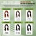 Davis Finest 100% Pure Indigo Powder PPD-Free Hair Dye/Colour 100g - Ideal for Brown Black Hair/Beard - Pack of 1 - Buy Online on GoSupps.com