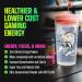 Buy GG Energy Guacamole Gamer Fart 9000 - 100 Servings | Keto-Friendly Sugar-Free Energy Powder | Gamer Supps - Buy Online on GoSupps.com