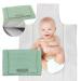 Mimuselina wrap pad on the way - portable diaper pad water repellent and dirt repellent - diaper pad on the way padded - foldable changing pad as a waffle mint