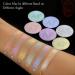 Buy Highlighter Makeup Palette #05 - Long Lasting Blue-Purple Shimmer for Face & Body Contour - Ideal Cheek Highlighter - International Shipping Available - Buy Online on GoSupps.com