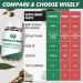 Organic Extra Strength Hemp Gummies - 3 Packs, 80 Count Lower Sugar Candy - Buy Online on GoSupps.com