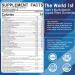 Methylated Multivitamn Gummies 1 Pack + Mens Multivitamin Gummies 1 Pack - Buy Online on GoSupps.com