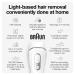 Braun Silk Expert Pro 3 PL3221 IPL Hair Removal System for Women and Men | FDA Cleared for Body & Face | Head-to-Toe Usage | Includes 3 Extra Caps - Buy Online on GoSupps.com