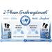 Happy Dog Supreme Fit & Vital Junior 1 kg - Premium Nutritional Dog Food - Ideal for Growing Puppies - International Shipping Available - Buy Online on GoSupps.com