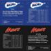 Buy Mini Chocolate Bars: Snickers Mars Twix & Party Mix - 71 Bars | 1.4kg Large Pack for International Shipping - Buy Online on GoSupps.com