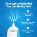 Flonase Sensimist Allergy Relief Nasal Spray - Gentle Mist Multipack for Kids and Adults - Non-Drowsy Formula - 12 Sprays Total - Buy Online on GoSupps.com