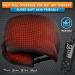 Sticro Heated Headache Cap | 3 Temp Settings | Steam Migraine Hat for Sinus Pressure Relief | Heated Eye Mask for Dry Eyes | Tension Headache Relief | S/M Black - Buy Online on GoSupps.com