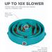 Outward Hound Fun Feeder Slo Bowl - Slow Feeder Dog Bowl (Teal, Medium) - Turquoise Drop Design - Buy Online on GoSupps.com