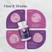 Queen Care Boric Acid Suppositories - Natural pH Balance Support | 600mg 30 Capsules - Buy Online on GoSupps.com
