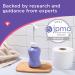 Lansinoh Upside Down Peri Bottle for Postpartum Care and Gentle Cleansing  12.2 Ounces - Buy Online on GoSupps.com