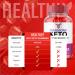 Transform Keto ACV Gummies - Maximum Strength 1000mg Formula for Weight Loss - Vegan Apple Cider Vinegar Gummy - 60 Gummies - Buy Online on GoSupps.com