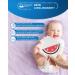 Heldengut Loved 80x Baby Contrast Cards - 4-in-1 Set (0-36 Months) | Visual Development Toys with 160 Designs | Fun Family Games - Buy Online on GoSupps.com