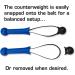 LensShifter Blue - DSLR and Mirrorless Camera Lens Focus and Zoom Grip (Blue) - Buy Online on GoSupps.com