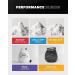 Friction Labs Magic Chalkballs Refillable Non-Toxic Chalk for Climbing Gymnastics Weight Lifting & More! - Buy Online on GoSupps.com
