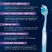 GuruNanda Xtra Clean Soft Toothbrush with Brush Cap - Gentle Bristles for Sensitive Gums - Ideal for Kids & Adults - 1 Pack - Buy Online on GoSupps.com