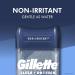 Gillette Men's Antiperspirant Deodorant Invisible Solid Cool Wave 3.8 oz - Pack of 4 | 72-Hour Sweat Protection - Buy Online on GoSupps.com