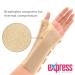 Express Orthopaedic Neoprene Wrist & Thumb Brace - Medically Approved Support for Arthritis, Carpal Tunnel, Sprains & RSI (XS - Right Hand) - Buy Online on GoSupps.com