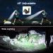 Buy Gritin LED Headlamp 2 Pack - Waterproof Lightweight 3 Modes for Running Camping & Fishing | Ideal for Kids - Buy Online on GoSupps.com