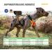 Julius-K9 Mantrailing & Outdoor Dog Harness S Size - Black | International Shipping Available - Buy Online on GoSupps.com