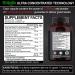 Ultimate Muscle Builder Supplement 13800mg - L-Arginine, Beet Root, Tribulus - Energy Stamina Strength Support - 60-Day Supply - 60 Count - Buy Online on GoSupps.com
