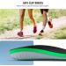 Protalus T-100 Elite Shoe Inserts | Patented Stress Relief Insoles for Plantar Fasciitis | Enhanced Comfort & Alignment | Men's Size 9.5 - Buy Online on GoSupps.com