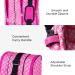 Thorza Pink Roller Skate Bag for Girls - 3 Zippered Pockets - Inline, Quad, Ice Skates - Carry Handle and Shoulder Strap - Skating Accessories Storage - Buy Online on GoSupps.com