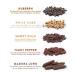 Timber Taste Pfeffer Gift Set Exquisite Global Pepper Collection for Men & Women | Perfect Birthday Gift for Pepper Lovers - Buy Online on GoSupps.com