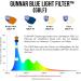 Gunnar ESL Blade Gaming Glasses - Blue Light Filter UV Protection Amber Lens (65% Blue Light Protection) - Premium Onyx Design for Enhanced Visual Comfort - Buy Online on GoSupps.com