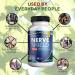 Nerve Shield Plus Pro - Advanced Nerve Health Formula for Relief & Long-Term Support | Shop Internationally - Buy Online on GoSupps.com