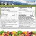 Superfood MD Fruits and Veggies Supplement - 90 Capsules Each - Natural Whole Ingredients - Boosts Energy Levels with Vitamins and Minerals - Buy Online on GoSupps.com