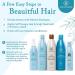 Ovation Hair Holiday Gift Set - Volume System + Cell Therapy for Stronger, Fuller & Healthier Hair - Buy Online on GoSupps.com