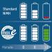 Buy Ansmann 1x4 maxE NiMH Micro AAA Batteries - 550 mAh - Eco-Friendly Rechargeable Solution for International Shipping - Buy Online on GoSupps.com