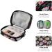 Xigua Skull Travel Pill Organizer | Moisture-Proof Pill Box for Vitamins & Medications | Daily Use Supplement Case - Buy Online on GoSupps.com
