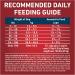 Purina ONE +Plus Dry Dog Food Skin & Coat with Salmon - 1.6 kg Bag 1.6 kg (Pack of 1) - Buy Online on GoSupps.com