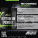 Electrolytes Powder - 250g of Unflavoured Electrolytes - Keto & Fasting Electrolytes Drinks - Suitable for Both Men & Women - Made in The UK - Buy Online on GoSupps.com