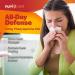 Max Strength PE Phenylephrine HCl 10mg - Non Drowsy Nasal Decongestant for Allergy & Sinus Congestion Relief | Compare to Sudafed PE - 100 Count Tablets - Buy Online on GoSupps.com