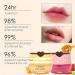 10 PCS Bee Lip Balm Honey Pot, Honey Lip Balm Bulk, Moisturising Sleep Lip Mask Overnight with Sticks, Reduce Lip Lines, Exfoliating Prevention Dry and Crack Lip Scrubs - Buy Online on GoSupps.com