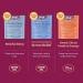 Yogi Canada Organic Tea Sampler Gift Box - Assorted Delicious Wellness Teas - 6 Favorite Herbal Green & Black Teas - Tea Gift Set & Variety Pack (45 Tea Bags) - Buy Online on GoSupps.com