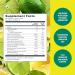 Hydration Replenisher 15 Count - Electrolyte Powder Drink Mix | Lemon Lime Flavor | Rehydrate with Sodium Potassium & Vitamins | International Shipping Available - Buy Online on GoSupps.com