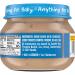 Gerber 2nd Foods Baby Food Jar Chicken & Gravy 2.5oz (Pack of 20) - Non-GMO Pureed Baby Food - Buy Online on GoSupps.com