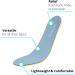 Anti-Fatigue Insole for Men Size 8-9 (Women's 10.5-11.5), Metric 41-42 - Buy Online on GoSupps.com