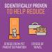 Sentry Calming Spray for Cats - Stress Relief Solution - Buy Online on GoSupps.com