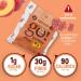 GoGummy Low Sugar (1g) Gummy Bears by Jimmy Sevigny | Peach Fruity Gummies | High Fiber No Sugar Alcohols Gluten Free | Pack of 12 x 50g Bags - Buy Online on GoSupps.com