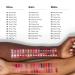 Clinique Pop Long Lasting Lipstick - Satin Matte & Shine | AI Blush Pop - Shop Internationally - Buy Online on GoSupps.com