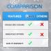 Coastal Theme Cooling Blanket | King Size 108x90 | Lightweight Double Sided Cold Effect | Breathable Summer Blanket for Hot Sleepers | Space Grey King to Cal King - Buy Online on GoSupps.com